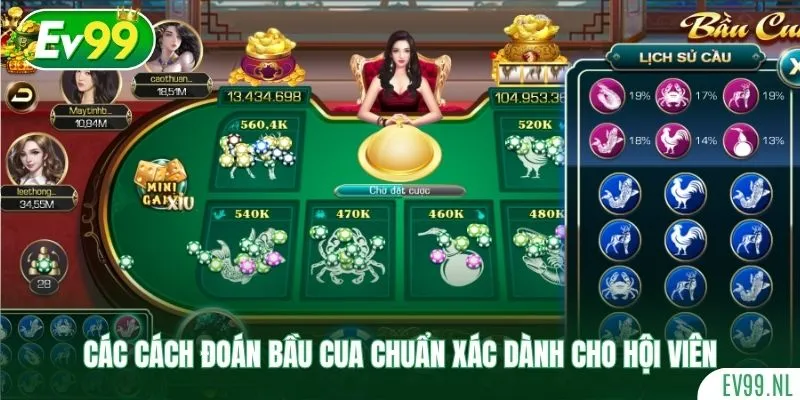 Các cách đoán bầu cua chuẩn xác dành cho hội viên Các cách đoán bầu cua chuẩn xác dành cho hội viên