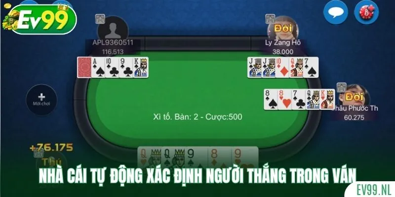 Nhà cái tự động xác định người thắng trong ván Nhà cái tự động xác định người thắng trong ván